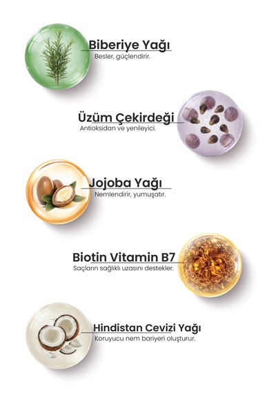 Saç Dökülmesine, Masaja Ve Kas Ağrılarına Karşı Etkili Bitkisel %100saf Biberiye Yağı-50ml