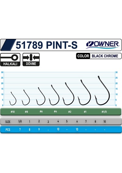 Owner 51789 Pint-S Black Tekli Iğne - No: 1