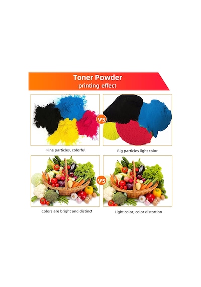 Olivetti D Color Mf3023 Uyumlu Toner Takım / Mf3024 / P2230