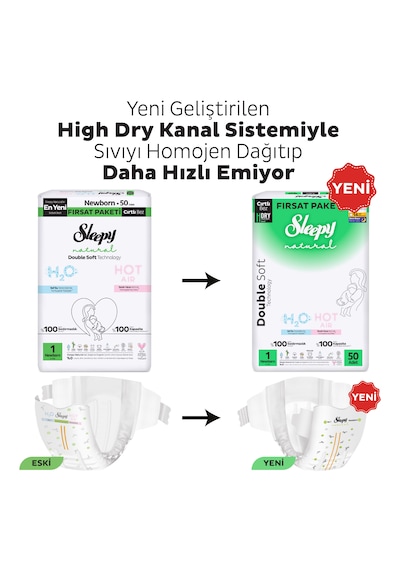 Sleepy Natural Double Soft Fırsat Paketi Bebek Bezi 1 Numara Newborn 50 Adet