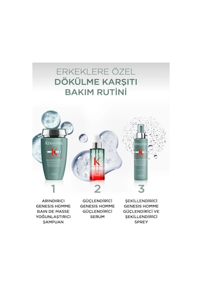 Genesis Homme Serum 90ml 75594254