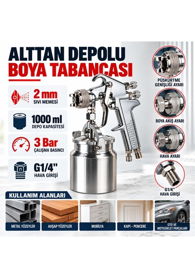Boya Tabancası Alttan Depolu 2 Mm 1000 Ml 3 Bar Ayarlanabilir Metal Boya Püskürtme Tabancası