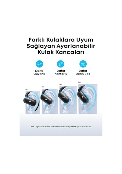 Anker Soundcore V40i Bluetooth 5.4 Kulak İçi Kulaklık