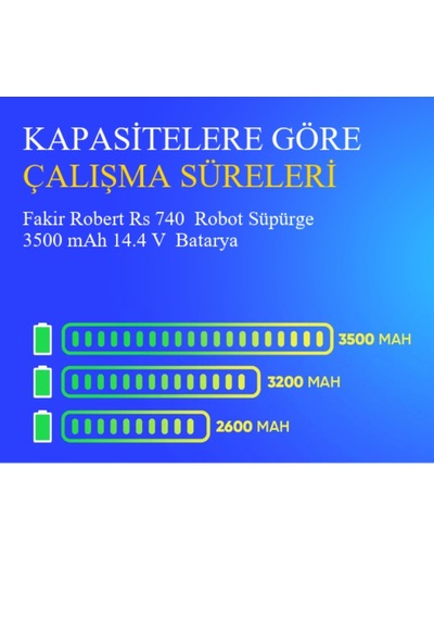 Fakir Robert Rs 740 Robot Süpürge 2600 Mah 14.4 V Yanmaz Batarya  Uyumlu Uzun Ömürlü, Yüksek Performans Pil