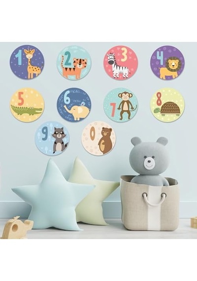 Sevimli Sayılar Çocuk Odası Duvar Sticker Yapışkanlı Folyo 1