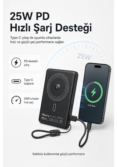 Ym307 10000 Mah Manyetik Kablosuz Powerbank 25w Pd Hızlı Şarj, 15w Kablosuz Şarj Ve 360 Döner Stand Siyah