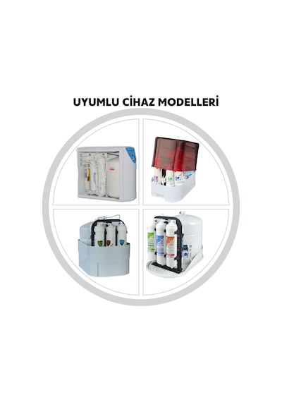 Aquaturk Su Arıtma Ihlas Aura Cebilon Plus 3'lü Filtre Seti Inline Sistem Eco Seri