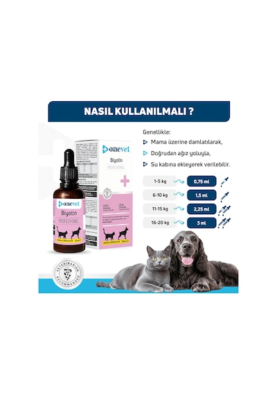 Onevet Kedi ve Köpekler İçin Tüy Dökülmesini Önleyici Biotin Damla 50 Ml