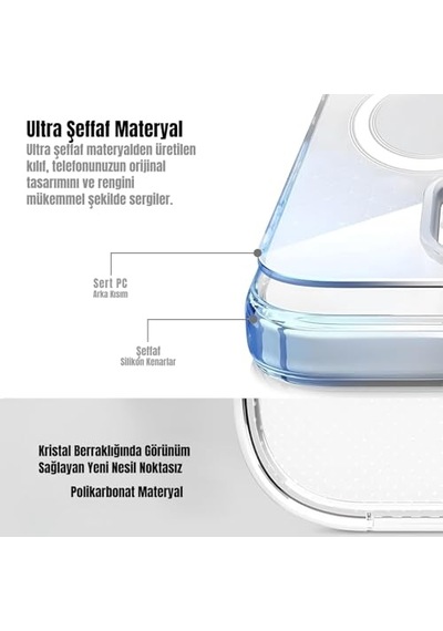 Manyetik Koruyucu Telefon Kılıfı Ip 14 6.1-şeffaf Diğer