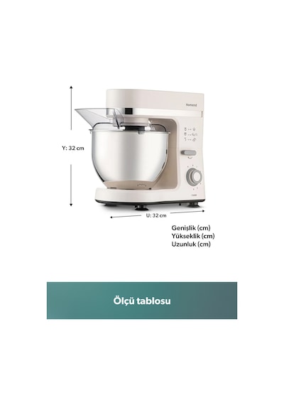 Homend Profashion 3063H 1500 W 5 L Mutfak Şefi