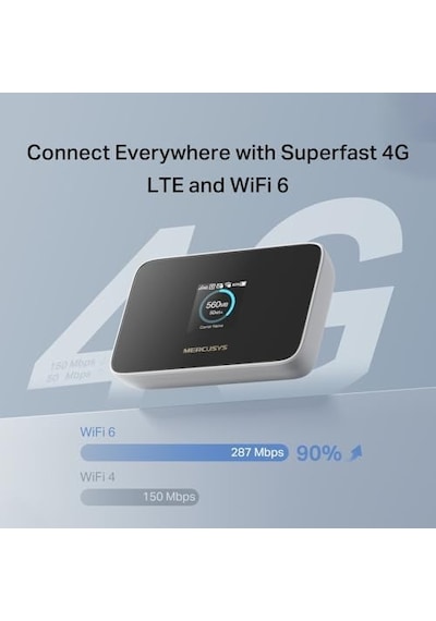 Mt115 4g Lte Mobil Wi-fi 6 Taşınabilir Modem 150 Mbps 4g Hızı 2400 Mah Pil İle 10 Saat Kullanım Bilgi Ekranlı 10 Cihaz Desteği Sım Girişli Cep Wi-fi App Kontrol Mt115 4g Lte Mobil Wi-fi 6 Taşınabilir Modem 150 Mbps 4g Hızı 2400 Mah Pil İle 10 Saat Kullanım Bilgi Ekranlı 10 Cihaz Desteği Sım Girişli Cep Wi-fi App Kontrol