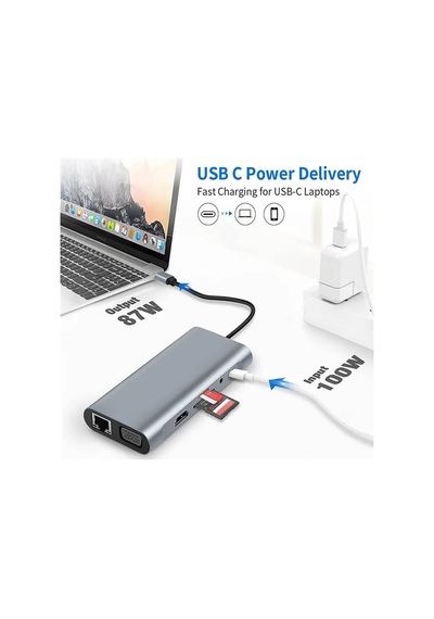 Usb Type C To Hdmi 4k 30hz Vga 1080p Ethernet Usb Hub Kart Okuyucu Pd 87w Çevirici Kablo