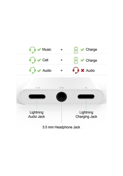 Lunatic 5647 Lightning Kulaklık Şarj Çoklayıcı Çevirici Dönüştürücü Adaptör