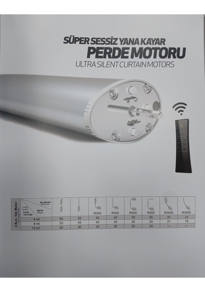 AS Perde Tül & Fon Perde Motoru