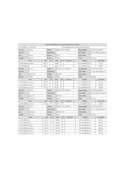 Perkotek Personel Takip Programı Yazılımı Full Lisanslı