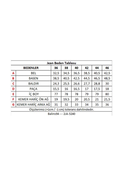Kadın Kot Pantolon Koyu Mavi Çok Renkli