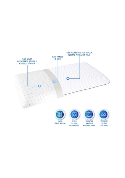 Visco Ortopedik Sensitive Baby Çocuk Yastığı 66 x 33 x 6 CM Beyaz