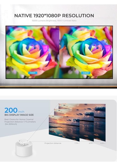 Havit Pj202 220 Lümen Full Hd Wi-fi Projeksiyon Cihazı (Teşhir)