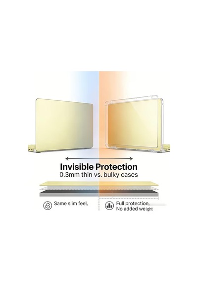 Macbook İle Uyumlu Şeffaf Kapak Kılıf Neo 13 İnç A3404 İçin Tasalanmış, Şeffaf Parlak Premium Sert Koruyucu Kapak, Hava Kanallı Kaydırmaz Tabanlı Tam Koruma Kılıf Belirtilmemiş