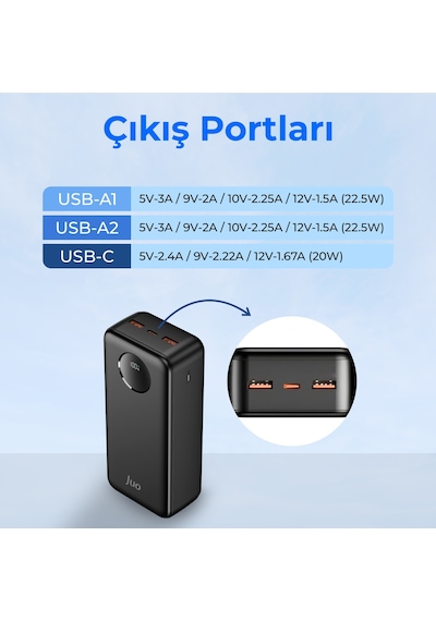 Juo MT03278 30000 mAh 22.5 W Dijital Led Ekranlı Taşınabilir Hızlı Şarj Powerbank Siyah