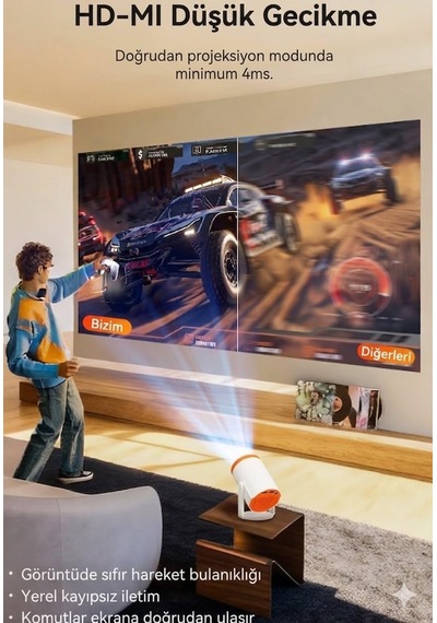 Turn1 Akıllı Android 14 Mini Projektör, 720p Çözünürlük, 200 Ansı Lümen, Wi-fi 6, 4k Destekli, Otomatik Düzeltme, Turuncu, Ev Sineması