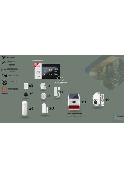 Obiem Akıllı Güvenlik Alarm Sistemleri + Dış Mekân Ptz Hd Kamera - Ev Ve Iş Yeri Güneş Enerjili Dış Sirenli - Orta Plus
