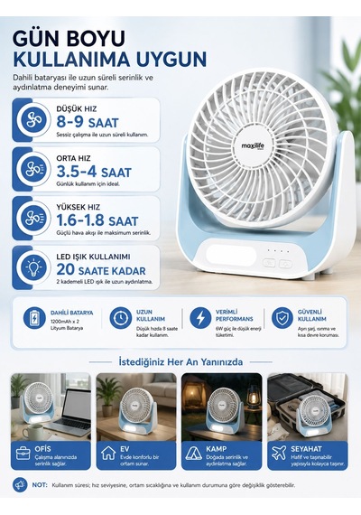 Breeze Mg-5146f Şarjlı Mini Masa Vantilatörü Led Işıklı 3 Kademeli Usb Type-c