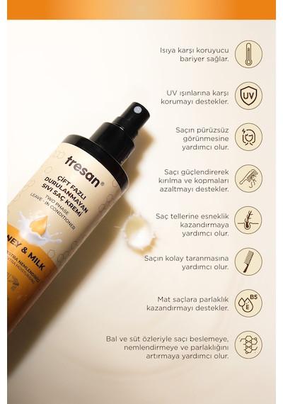 Tresan Bal Süt Durulanmayan Saç Kremi 250 Ml