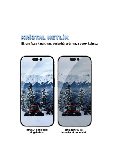 Anti-peep Privacy Apple Uyumlu   iPhone 17 Air Hayalet Full Cam Ekran Koruyucu Göz Yormayan Hd Görüntü