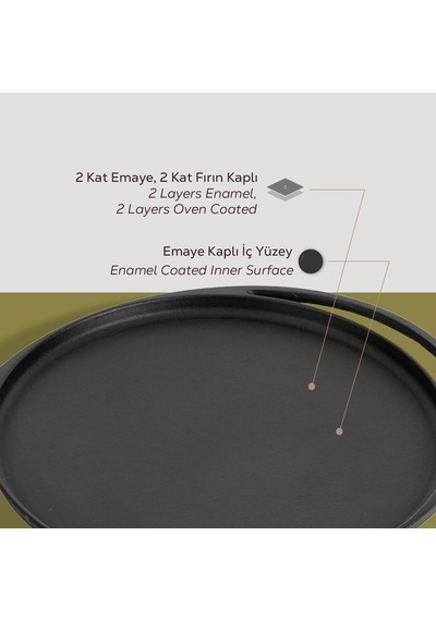 Döküm, Çap 20, Pizza Tavası Diğer