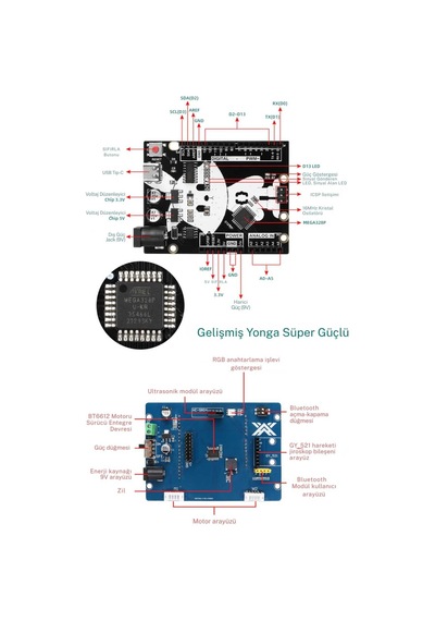 Arduino Akıllı Denge Robotu Pıd Sistemli 2wd Programlanabilir Robot Araba Stem Robotik Eğitim Kiti