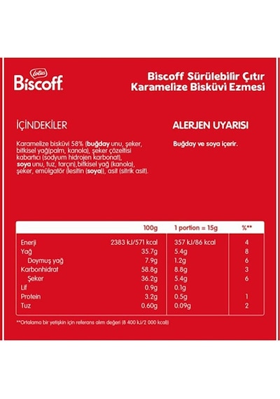 Biscoff Smooth Sürülebilir Krem 400 G X2 Karamelize Bisküvi Lezzetli Set