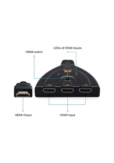 Epazaravm 3 In1 Pigtail 50Cm Kablolu 4K 2160P Hdmi Switch 4K303B