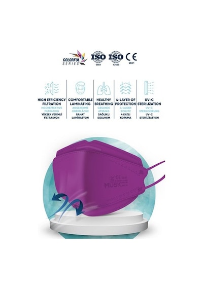 Musk Kf94 Kore Tipi N95 Maske 5 Renk 50 Adet (Turkuaz, Taba
