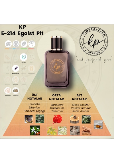 Kimyagerden E-214 Erkek Parfüm Edp 50 Ml Ferah