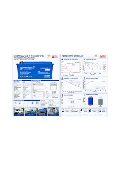 Megacell 12.8v 315 Ah Lityum Lifepo4 Batarya 5yıl Garanti