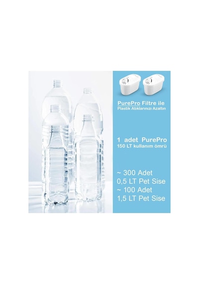 Purepro Su Arıtma Sürahi Filtresi 12 Adet Filtre Jugg Ve Brita Maxtra Pro İle Uyumlu Diğer