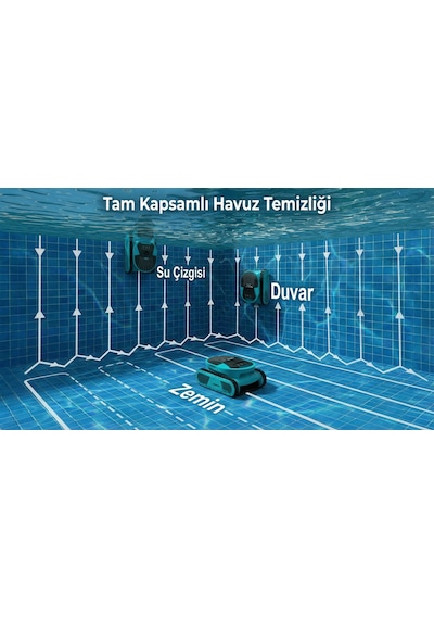 ISEE ROBOT Manta Havuz Temizleme Robotu Kablosuz 200m² Zemin+Duvar+Kenar Şarjlı 7 Mod Mobil Uygulama