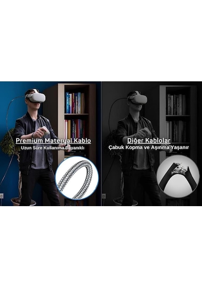 Cosmostech Meta Quest Sanal Gerçeklik Gözlüğü İçin Link Kablosu 1/2/3/pro/pico Uyumlu 3.2 Hızlı Data Kablosu 5m G