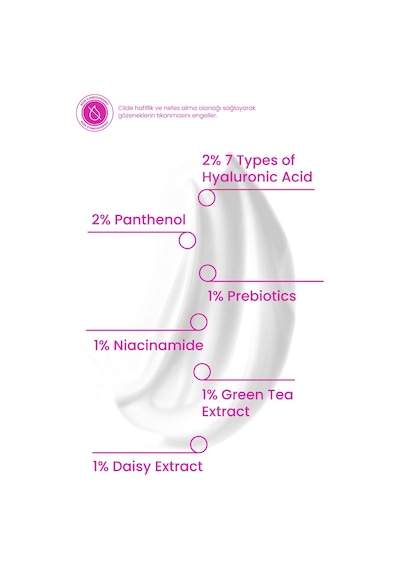 Cosmogenesis Labs Yoğun Nemlendirici Yüz Kremi 50ml – Su Bazlı Aydınlatıcı Ton Eşitleyici Vegan (%2 Hyaluronik Asit)
