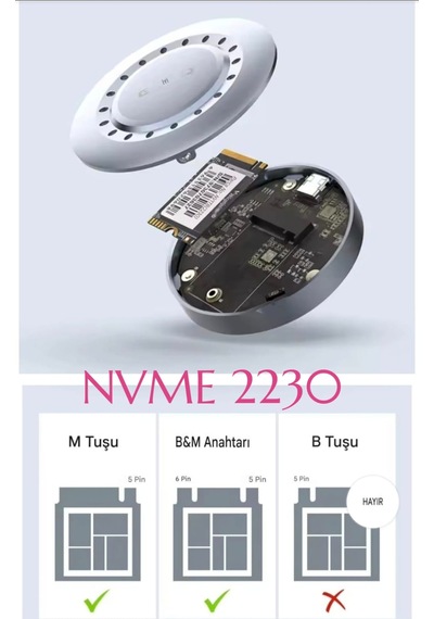 Godo 2230 M.2 Nvme Ssd Muhafaza Kutusu Magsafeli 10gbps Süper Hızlı Magsafe Yapışkanlı Manyetik Telefon Tablet Apple Uyumlu MacBook iPad Laptop Type-c Girişli Tüm Cihazlara Son Nesil Teknoloji Godo 2230 M.2 Nvme Ssd Muhafaza Kutusu Magsafeli 10gbps Süper Hızlı Magsafe Yapışkanlı Manyetik Telefon Tablet Apple Uyumlu MacBook iPad Laptop Type-c Girişli Tüm Cihazlara Son Nesil Teknoloji