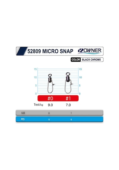 Owner 52809 Micro Snap Rapala Klipsi 0
