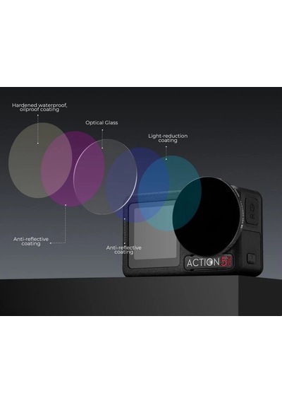 K&f Nd32-512 Djı Osmo Action 5 Pro/osmo Action 4/osmo Action 3 İle Uyumlu Değişken Filtre