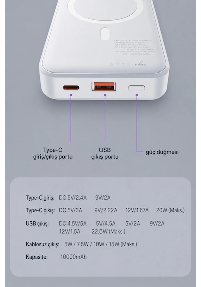 Exenar - Beyaz - 15w Kablosuz Şarjlı Powerbank Standlı Magsafe Pd 20w Hızlı Şarj 10.000 Mah Dijital Göstergeli