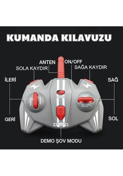 Oyuncak 2.4 Ghz Uzaktan Kumandalı Çift Taraflı Led Işıklı Şarjlı Akrobat Rc Araba 360 Takla Atan Akrobat Araç