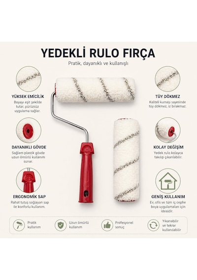 20 Cm Boya Rulosu Ve Yedek Rulo Seti Profesyonel Boya Badana Rulosu Duvar Boyama Rulosu Tüy Bır