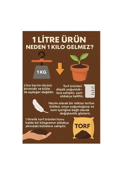 10 Litre Çiçek Toprağı Ithal Ts1 Torf Sinek Böcek Yapmayan Bitki Toprağı 10 L