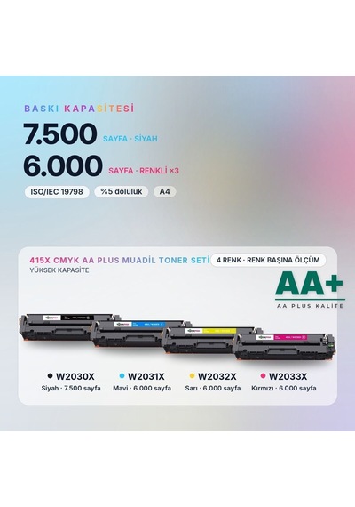 Hp 415x Cmyk Uyumlu Toner Seti Aa Plus / Color Laserjet Pro M454 / M479 Enterprise M455 / M480 / W2030x / W2031x / W2032x / W2033x