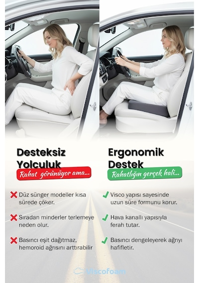Viscofoam Ortopedik Oturma Minderi Hemeroid Kuyruk Sokumu Coccyx Oturma Minderi Visco Minder Gri