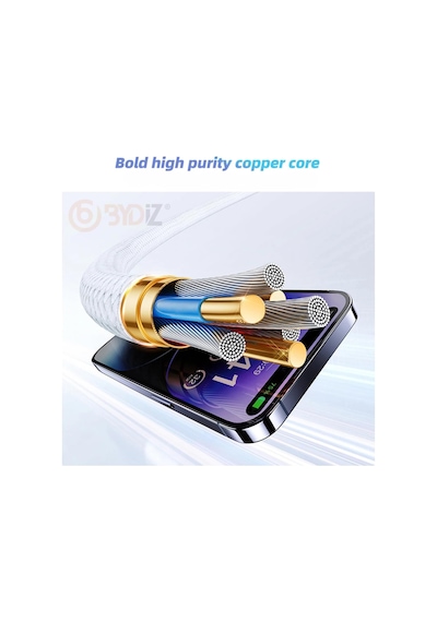 Usb-c To Usb-c Hızlı Şarj Kablosu Type-c 60w Pd, 1m Örgülü Şarj Kablosu İphone 15 16 17 Pro Max, Samsung S24 S23 Ultra, İpad Pro Ve Usb-c Cihazlarla Uyumlu - Bydiz
